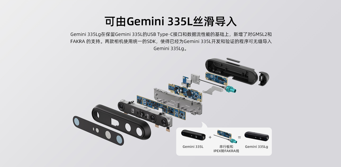 Gemini-335Lg-官网详情页-中文版-20241011-切图_25.jpg